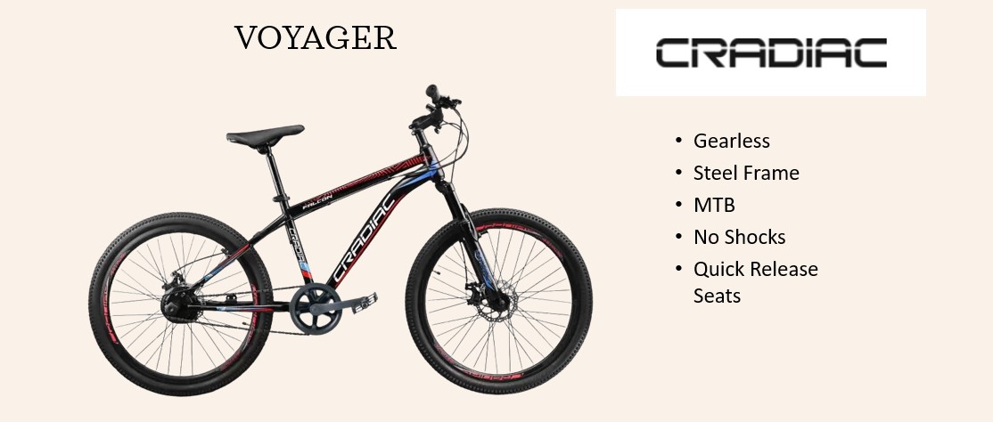 Cardiac Voyager 